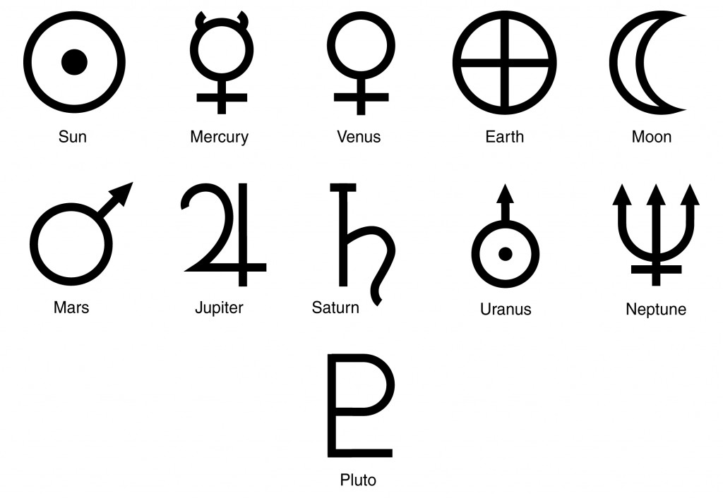 all_symbols